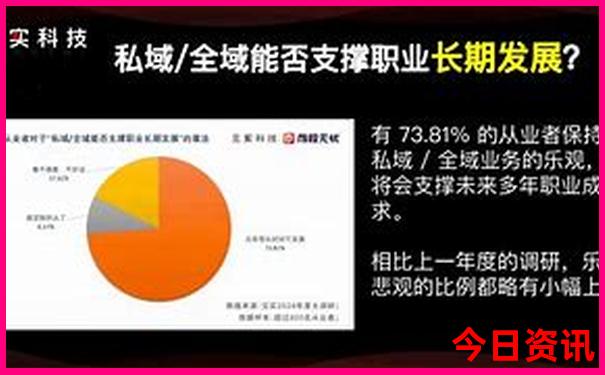 女性真人生殖图片大全
